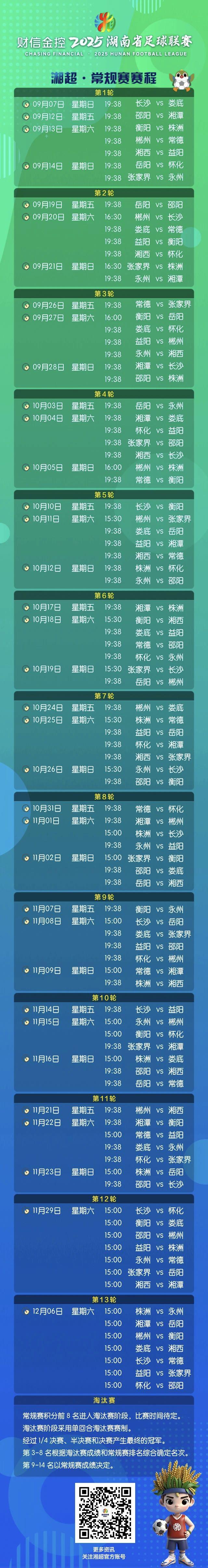 开云体育官网-湘超常规赛两市州迎“4连客”，三队两度成其余市州客场首战对手，永州球场修好了吗？
