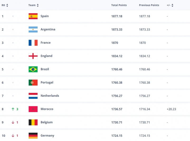 开云体育下载-早报：这树刚爬上就下树了