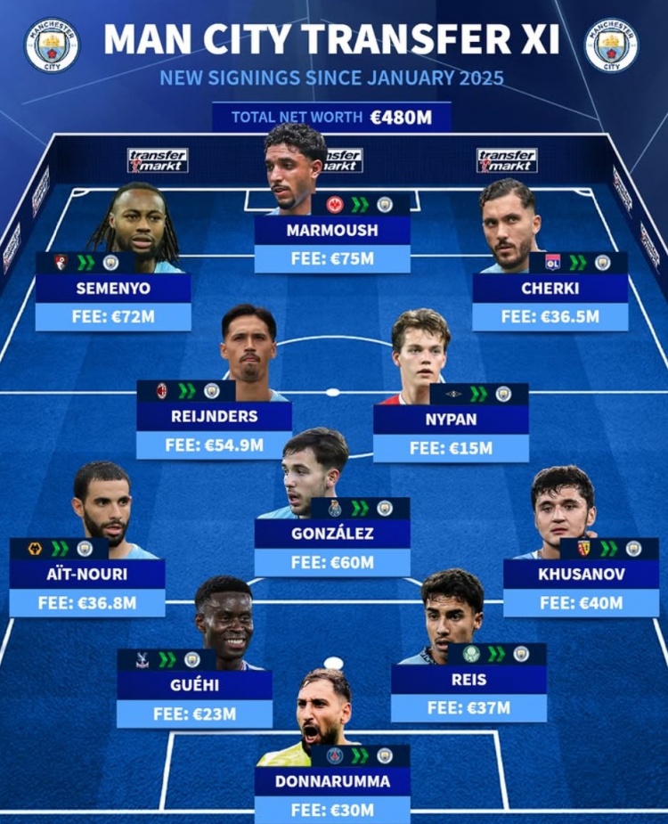 开云体育下载-早报：这树刚爬上就下树了